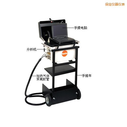 ������������x