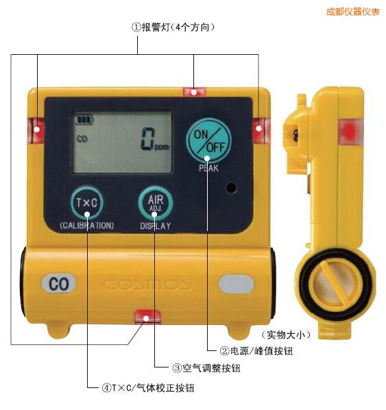 成都一氧化碳計(jì)
