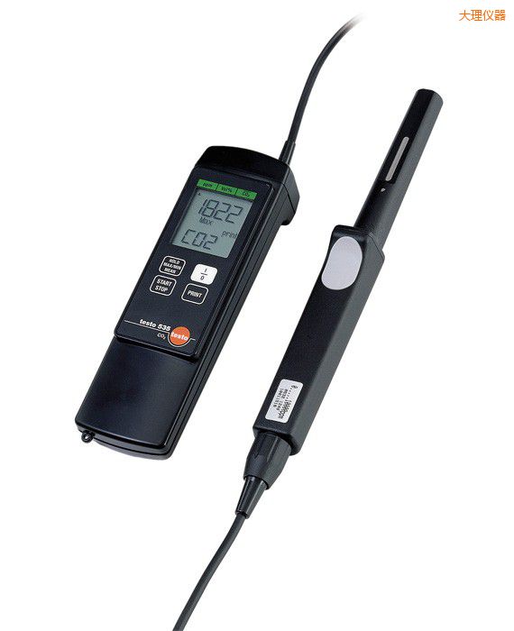 ����CO2�y(c��)��?j��)x