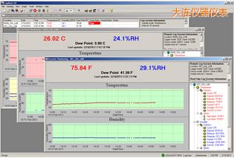 ���BLogWareIII �؝��ӛ�ܛ��