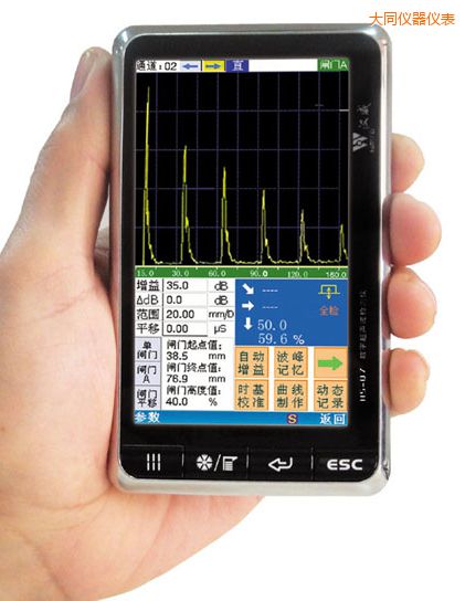 ��ͬ��(sh��)��ʽ�����z�y(c��)�x