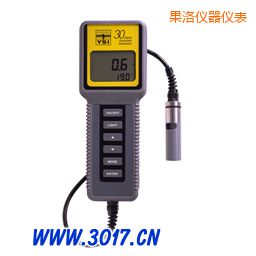 �����}����늌�(d��o)���ضȜy(c��)��?j��)x