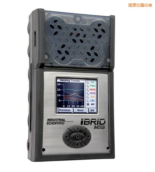 ��ԭ��(f��)��ʽ6���w�z�y�x