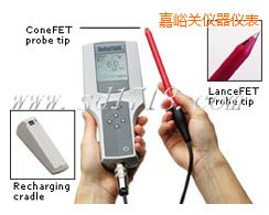 �����P(gu��n)PHӋ(j��)