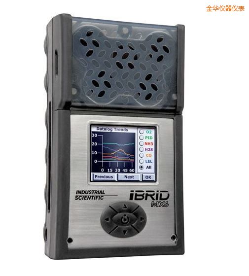 ���A��(f��)��ʽ6���w�z�y�x