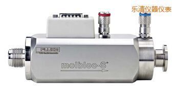 ��(l��)�����ه�������Ԫ��