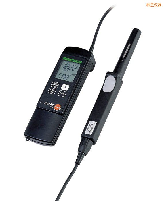 ��֥CO2�y(c��)��?j��)x