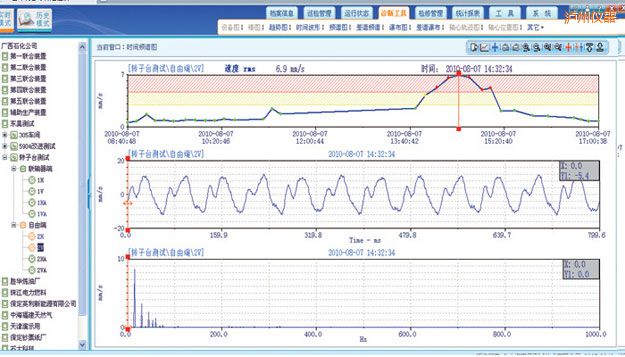 �o���ھ��O(ji��n)�y(c��)ܛ��