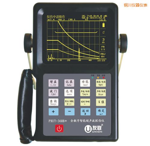 �~��ȫ�������ܳ���̽���x