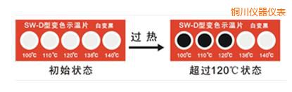 �~��ʾ��Ƭ