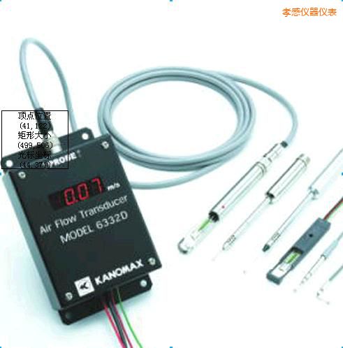 Т���L(f��ng)��׃����