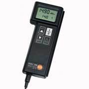 Т��pHӋ(j��)