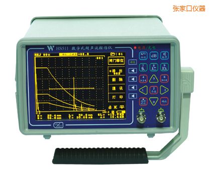 ���ҿڸ�����(sh��)�ֱ�y����̽���x