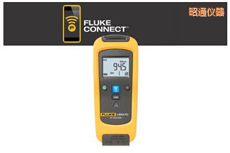 ��ͨ�����͔�(sh��)���f�ñ�