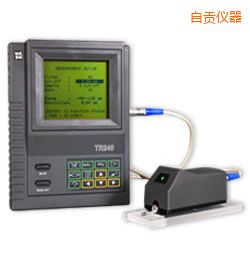 ��ؕ�r(sh��)���ֳ�ʽ�ֲڶȃx