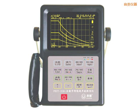 ��ؕȫ��(sh��)�����ܳ���̽���x